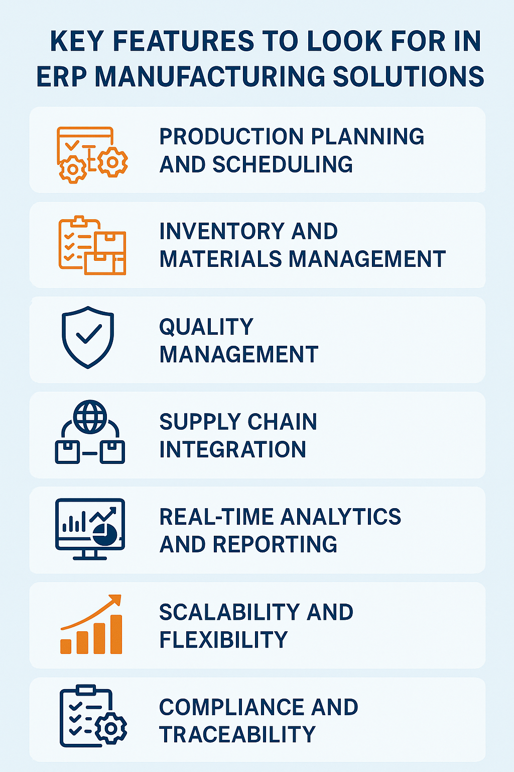 Infographic showing seven key ERP manufacturing features: production planning, inventory management, quality management, supply chain integration, real-time analytics, scalability, and compliance