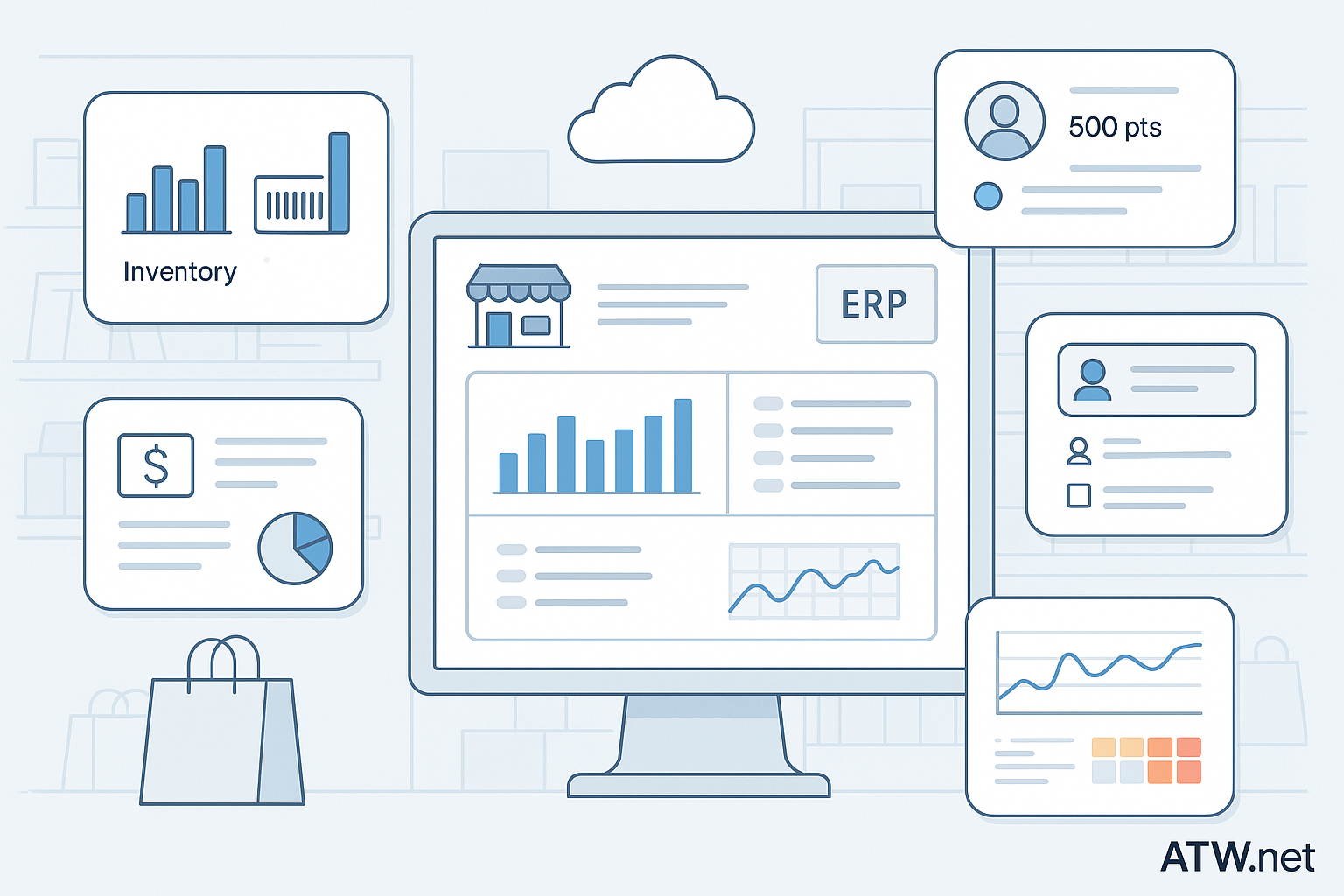 Manufacturing ERP Software Essential for Modern Industries